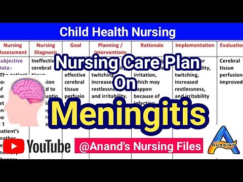Nursing Care Plan on Meningitis//What is the nursing care plan for meningitis? ‪@anandsnursingfiles‬