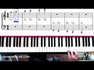 lecture de notes et points de repères