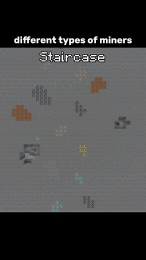 Different types of Mining #viral #minecraft #fyp #memecut #minecraftmemes