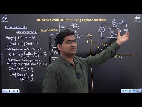 NAS :Unit 3 Lec-2 | Network Analysis And Synthesis aktu betch 2nd year|