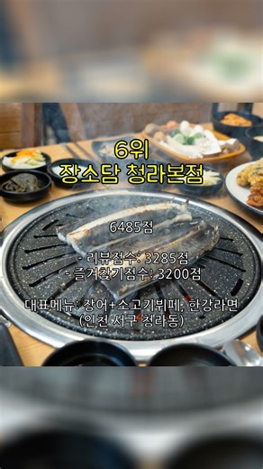 Top 10 Buffet Restaurants in Incheon