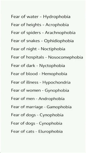 Common Phobias You Should Know 😨Learn the scientific names of common fears like fear of water,