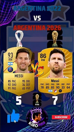 🇦🇷 ARGENTINA 2022 XI vs 2026 XI… 4 YEARS LATER! 😱🔥