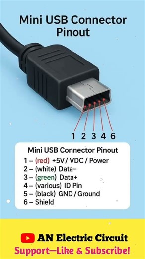 Mini USB Connector Pinout | #shortsfeed #electronic #electroniccircuit