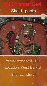 51 shakti peethas in 90 sec | Shakti Peeths|| Body Parts of Maa Sati and Their Locations||