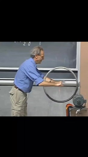 Experimentos de Torque en Física Elemental