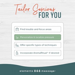 1.2K views | Your massage should be as unique as you are. Our therapists will tailor each session to fit your exact needs. Massage therapists may use different techniques and combine different types of massages to provide the best experience possible. | Elements Massage | Facebook