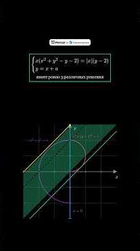 Marathon on the parameters of part 3 #mathematics #exam #lesson