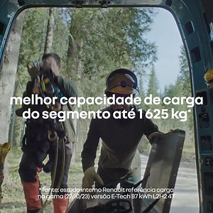 150 reactions · 14 shares | Premiado como Comercial do Ano 2025, o novo #Renault #Master van está equipado para carregar até 1625 kg* e tem até 14,8 m3 de volume de carga. Conheça-o no roadshow Pro +. *saiba mais em Renault.pt | Renault | Facebook