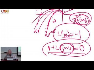 控制系統設計 - Ch8 頻域分析 Frequency-Domain Analysis (2/5)