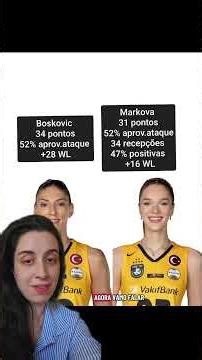 Vakif defeats Conegliano 3-2 in the Women's Champions League #sports #volleyball