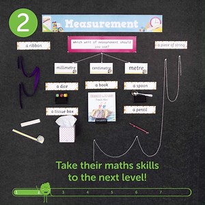 The coolest classroom displays you ever did see are featured in this amazing blog full of fantastic ideas!! Check it out >>>> https://teachstart.co/358Gc4b | Teach Starter