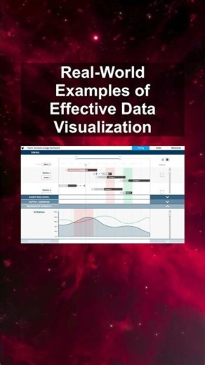 Real-World Examples of Effective Data Visualization #ai #artificialintelligence #machinelearning