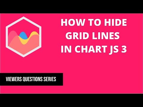 How to hide gridlines in Chart.js 3