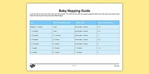 Baby Napping Guide and Sleep Tracker