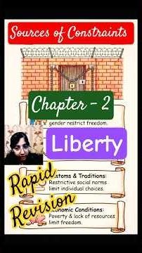 Freedom Class 11 Political Science Chapter 2 PART-3 #class11politicalscience #letsgradeupknowledge