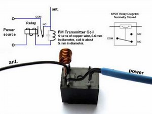 DIY - Home made TV / Radio Jammer with SPDT Relay - Schematic (Circuit Diagram)