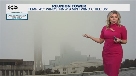 DFW Weather: A strong cold front this weekend. We also look ahead to the Christmas forecast.