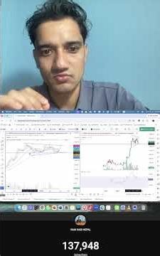 NRN Technical Analysis | Stock Market Analysis by Ram Hari Nepal