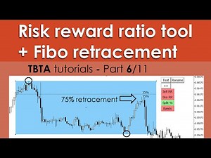 Auto Fibonacci retracement indicator mt4 mt5