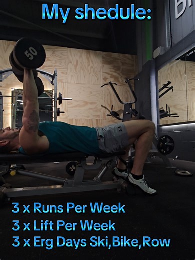 Run, lift , ergs the fitnessnll triangle #hybridathlete #ergs #fitness #health #discipline