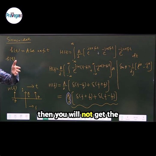Struggling with Fourier Transform sampling errors? Master the concept here.