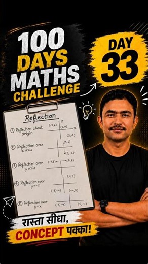 Day 33/100: Reflection Rules in Coordinate Geometry 📍