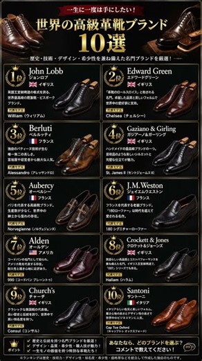 世界の高級革靴 10選 #ランキング #ブランド