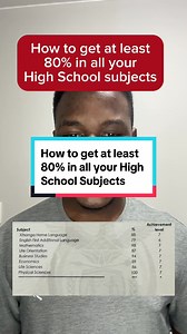 How to Get Distinctions in All Your High School Subjects