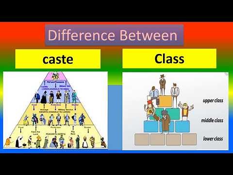 Difference Between Caste and class