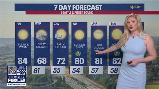 Seattle weather: Sunny and warm forecast