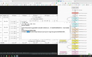 7.9经典网络ResNet18原理及代码