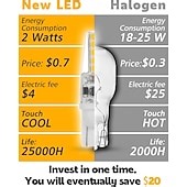 12 Volt Low Voltage Wedge Base Led Landscape Bulbs T5 T10 2W 300lmT5 Malibu Path Garden Light Bulbs 921 922 912 194 168 T10 RV Camper Trailer Motorhome Marine Boat Dome Light 10Pcs 2025