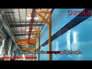 Automatic Powder Coating Plant with PMS ( Powder Management System)