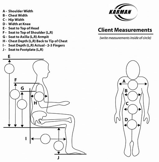 Wheelchair Measurements Chart