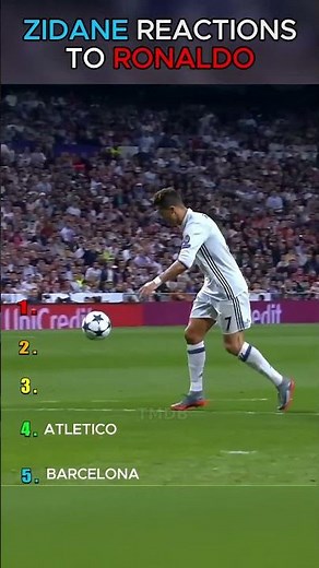Zidane Reactions to Cristiano Ronaldo