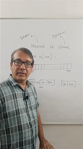 Static & Dynamic Memory Allocation | DSA #shorts #dsa #viral