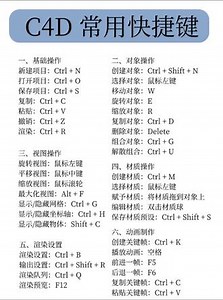 C4D常用快捷键大全（建议收藏备用~） C4D作为一款强大的三维设计软件，掌握它的快捷键可以大大提高你的工作效率。.今天我就为大家整理了一份完整的C4D快捷键清单，让你在设计过程中更加得心应手。.一、基础操作新建项目：Ctrl N打开项目：Ctrl O保存项目：Ctrl S复制：Ctrl C粘贴：Ctrl V撤销：Ctrl Z渲染：Ctrl R.二、对象操作创建对象：C