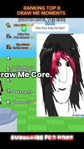 Ranking Top 8 Draw Me Moments In Roblox #roblox #funny #memes #fyp #fun #laugh #shorts #yt #short