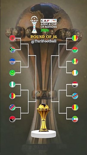 Africa Cup of Nation 2024 Bracket | Ivory Coast Road to Final 2024 ACF
