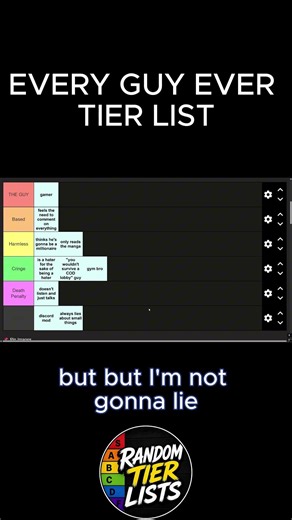 DISCORD MOD IN EVERY GUY EVER TIER LIST
