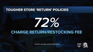 Store return policies getting tougher