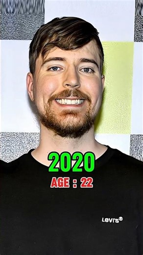 Evolution of Mr beast (1999→2025)#evolution #usa