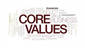 Core values animated word cloud, text design animation. Kinetic typography.