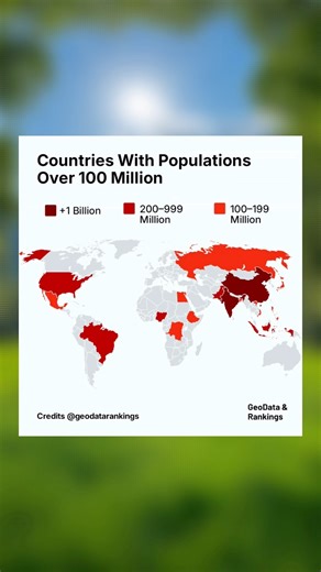 Countries with Populations over 100 million 🤯 | GeoData & Rankings
