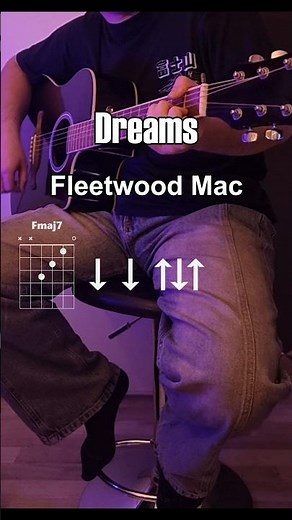Dreams – Fleetwood Mac | Acoustic Guitar Tutorial 🎸