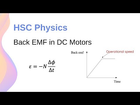 Back EMF in DC Motors // HSC Physics