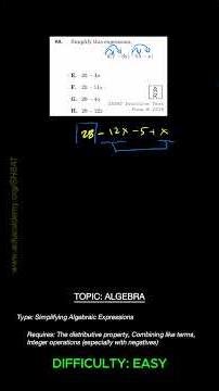 #88 SHSAT Practice Test Form B 2018