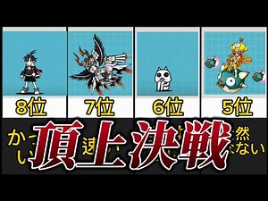 にゃんこ大戦争最強キャラランキング！