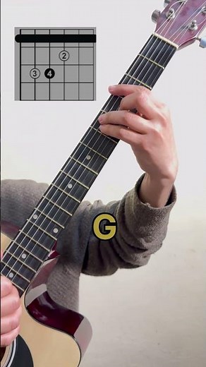 Chords Strumming Basic D Bm G D Learn #guitar